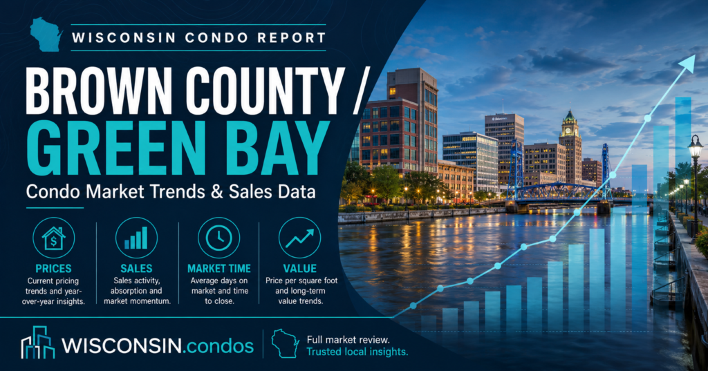 Brown-County-condo-market-sales-data-Green-Bay