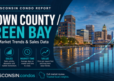 Brown-County-condo-market-sales-data-Green-Bay